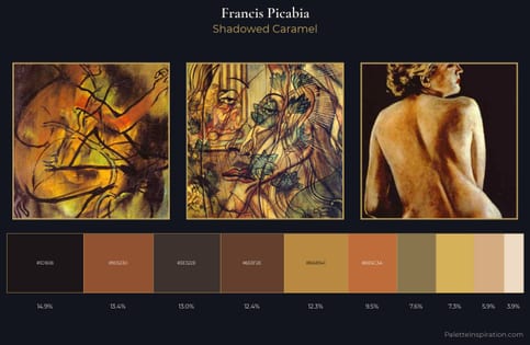 Francis Picabia Palette 9 - Shadowed Caramel