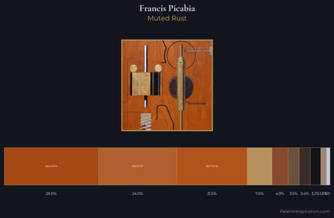 Francis Picabia Palette 12