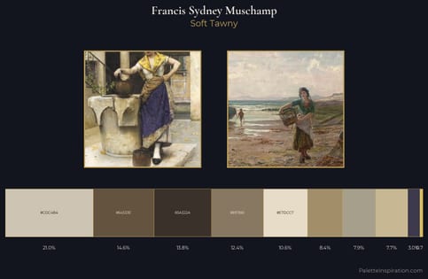 Francis Sydney Muschamp Palette 1