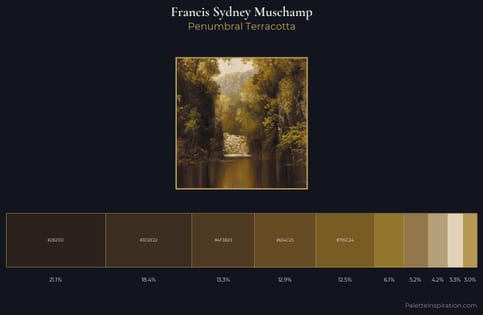 Francis Sydney Muschamp Palette 2 - Penumbral Terracotta