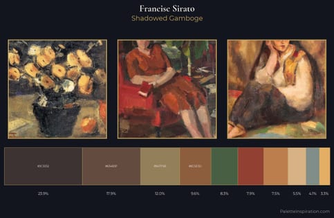 Francisc Sirato Palette 6 - Shadowed Gamboge