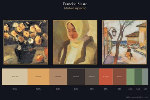 Francisc Sirato Master Palette