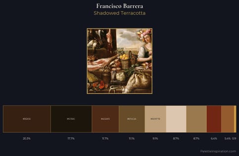 Francisco Barrera Palette 2 - Shadowed Terracotta