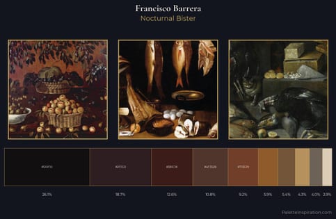 Francisco Barrera Palette 3 - Nocturnal Bister