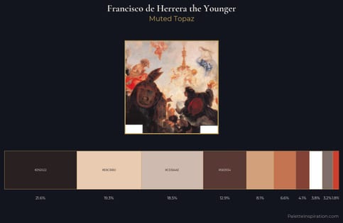 Francisco de Herrera the Younger Palette 1