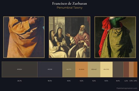 Francisco de Zurbaran Palette 5 - Penumbral Tawny