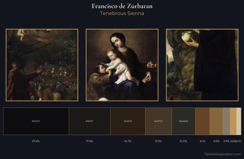 Francisco de Zurbaran Palette 14 - Tenebrous Sienna