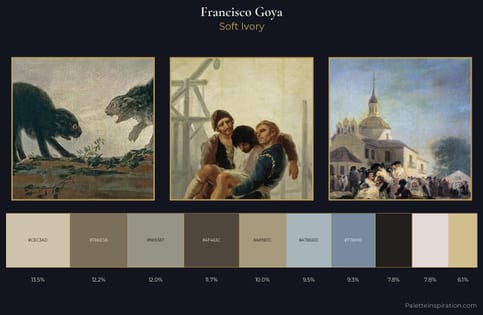 Francisco Goya Palette 2 - Soft Ivory