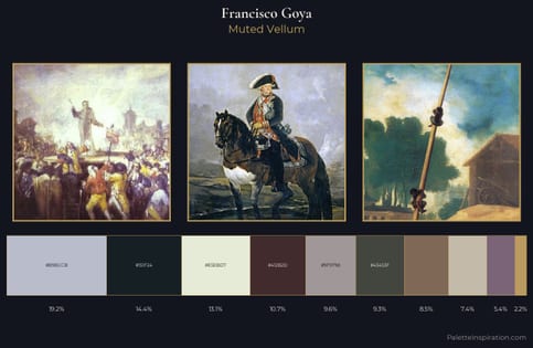 Francisco Goya Palette 4