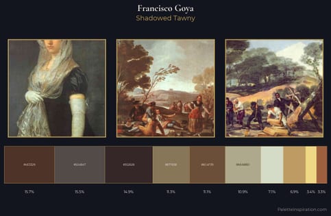 Francisco Goya Palette 5