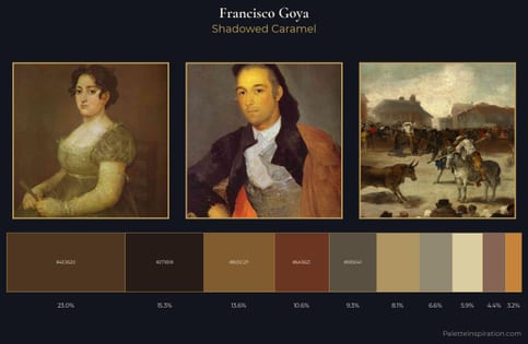 Francisco Goya Palette 9