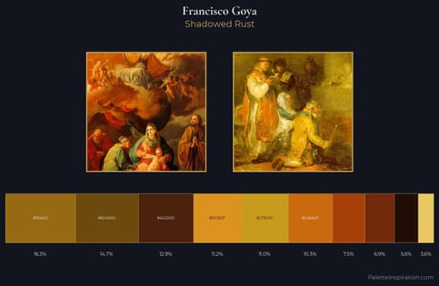 Francisco Goya Palette 11