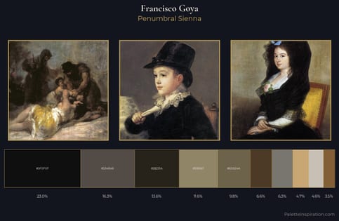 Francisco Goya Palette 12