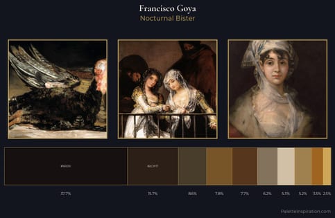 Francisco Goya Palette 14 - Nocturnal Bister