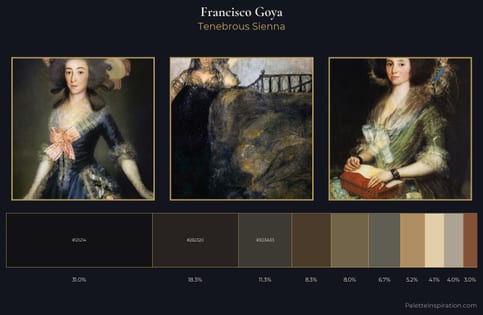 Francisco Goya Palette 15 - Tenebrous Sienna