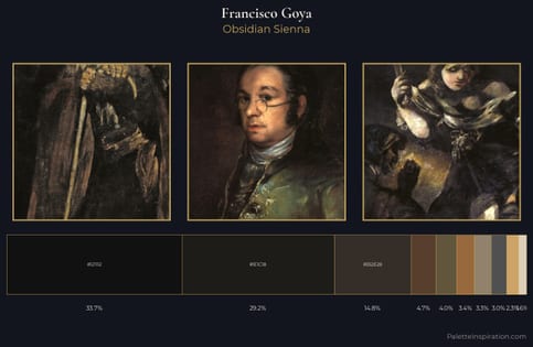 Francisco Goya Palette 16
