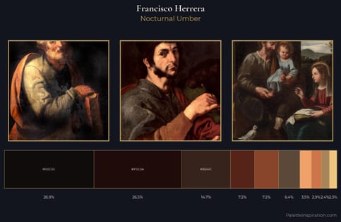 Francisco Herrera Palette 4