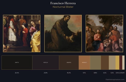 Francisco Herrera Palette 5 - Nocturnal Bister