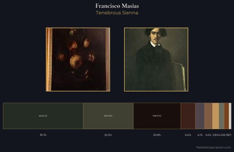 Francisco Masias Palette 3 - Tenebrous Sienna