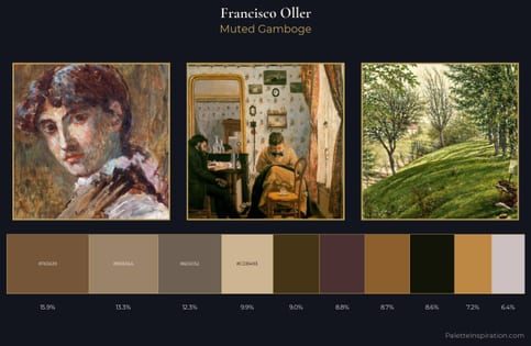 Francisco Oller Palette 7 - Muted Gamboge