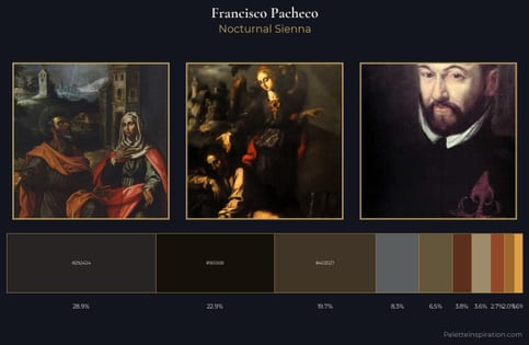 Francisco Pacheco Palette 4 - Nocturnal Sienna