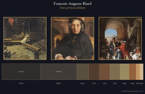 Francois-Auguste Biard Palette 2 - Penumbral Bister