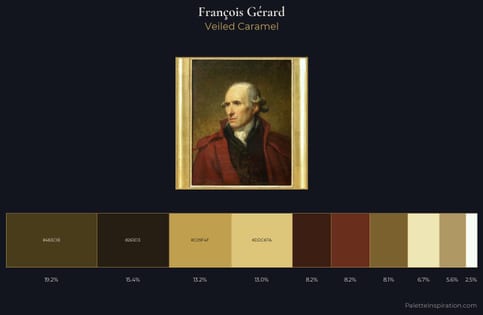 François Gérard Palette 1