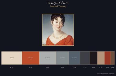 François Gérard Palette 2
