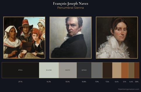 François-Joseph Navez Palette 4