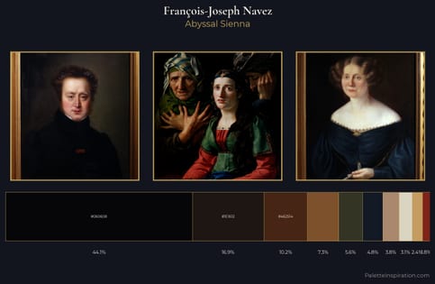 François-Joseph Navez Palette 5