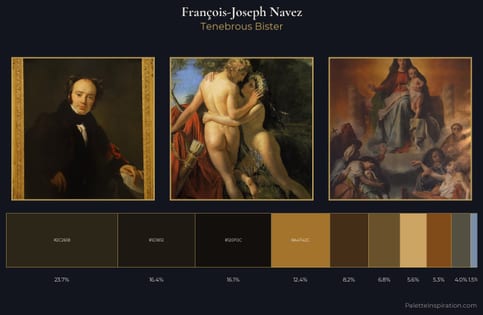 François-Joseph Navez Palette 6