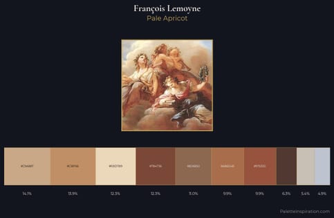 François Lemoyne Palette 1