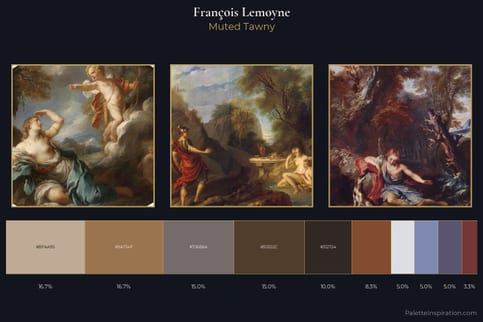 François Lemoyne Master Palette - Muted Tawny