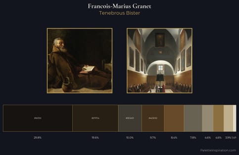 Francois-Marius Granet Palette 1 - Tenebrous Bister