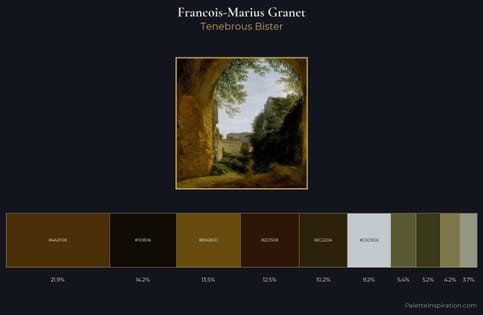Francois-Marius Granet Palette 2 - Tenebrous Bister