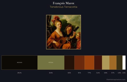 François Marot Palette 3