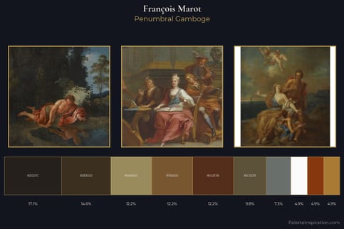 François Marot Master Palette