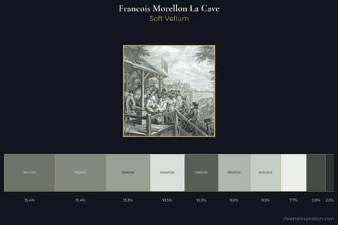 Francois Morellon La Cave Master Palette