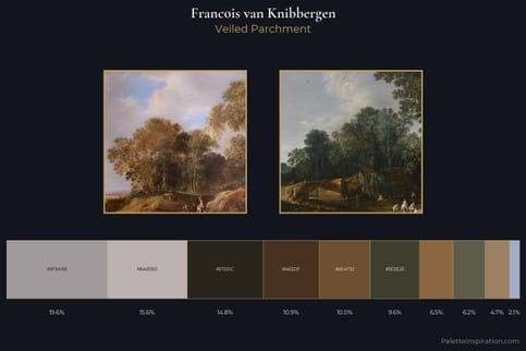 Francois van Knibbergen Master Palette