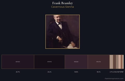 Frank Bramley Palette 2
