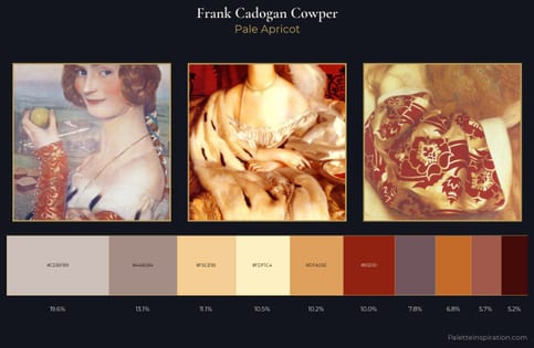 Frank Cadogan Cowper Palette 1