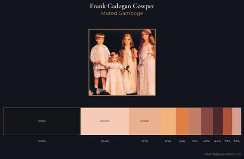 Frank Cadogan Cowper Palette 2 - Muted Gamboge