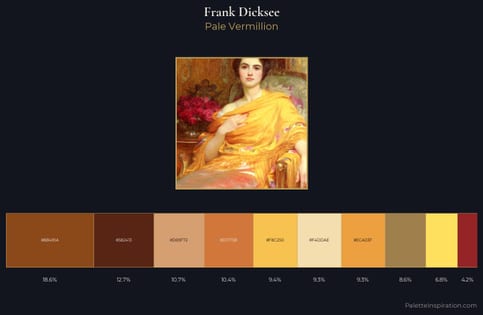 Frank Dicksee Palette 1