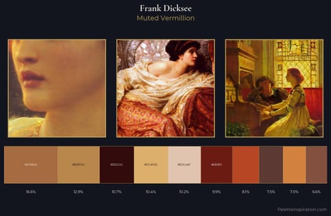 Frank Dicksee Palette 4