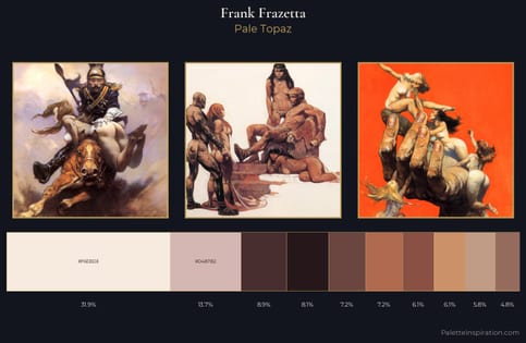 Frank Frazetta Palette 1