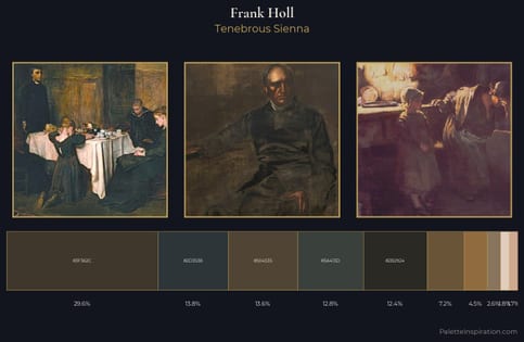 Frank Holl Palette 4 - Tenebrous Sienna