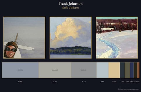 Frank Johnston Palette 2