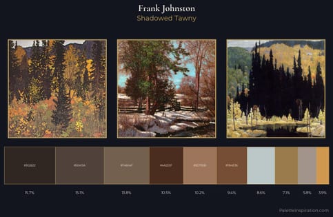 Frank Johnston Palette 4 - Shadowed Tawny