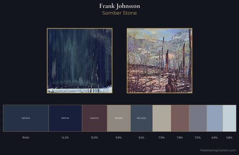 Frank Johnston Palette 5