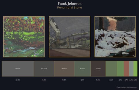 Frank Johnston Palette 6